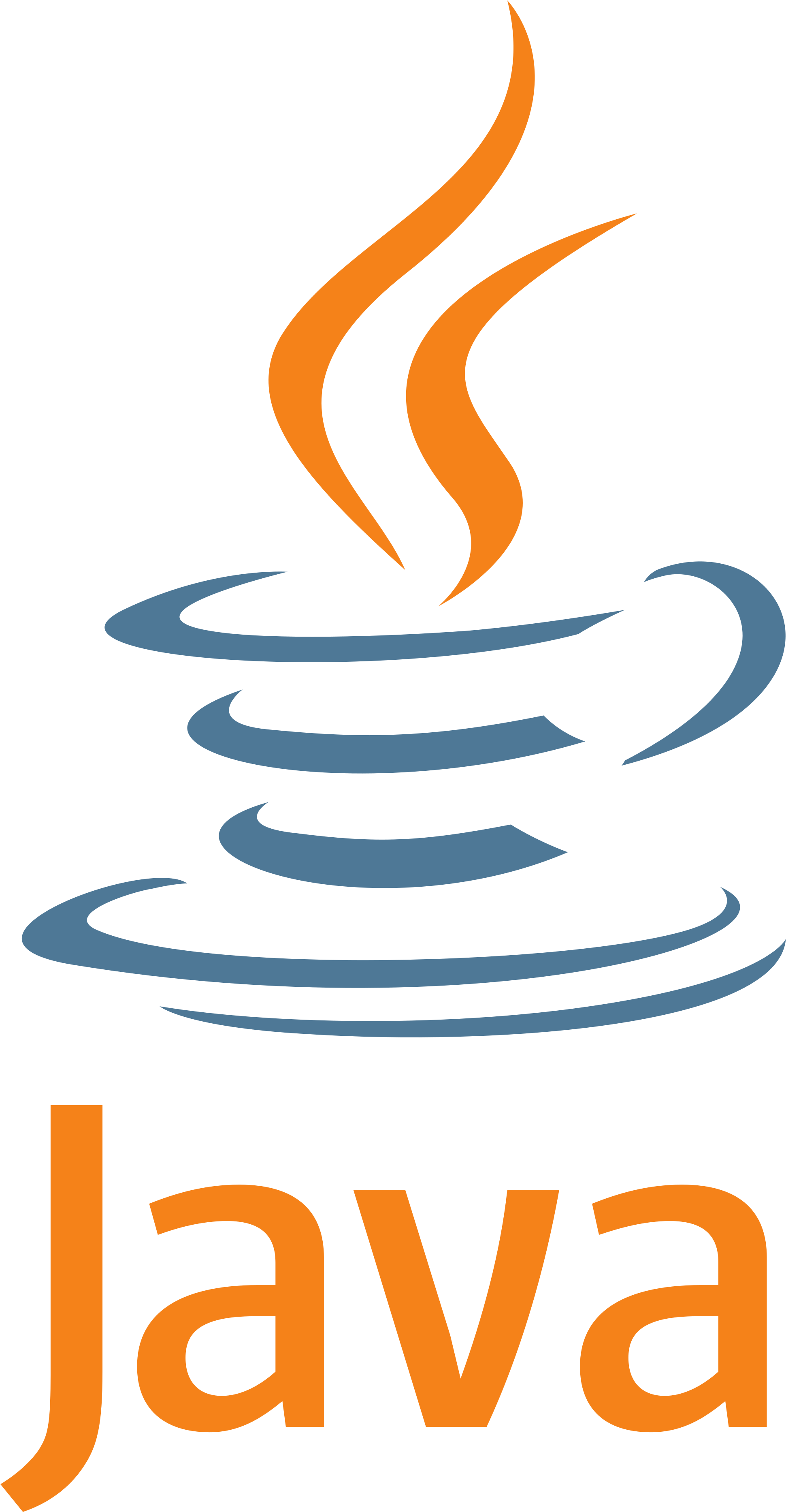Java logo